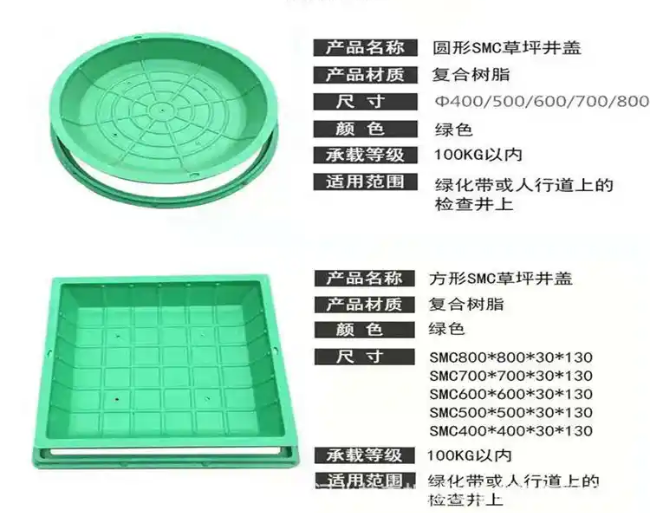 社旗县树脂复合种植井盖展示